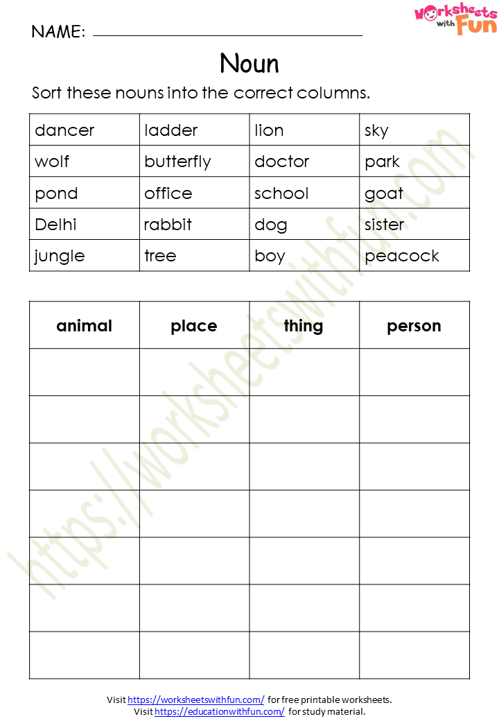 English Class 1 Naming Words Nouns Worksheet 3